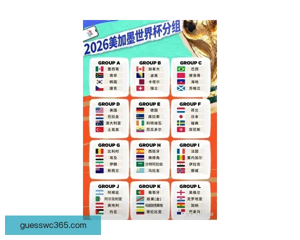 2026世界杯竞猜官网全方位指南 提供最新赛况分析与精彩投注预测