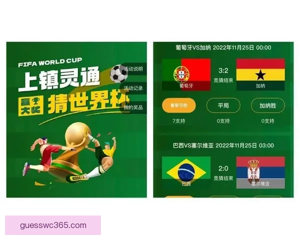最新世界杯竞猜平台分析与推荐 让你轻松预测赛事结果